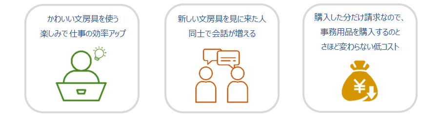 かわいい文具　効率アップ